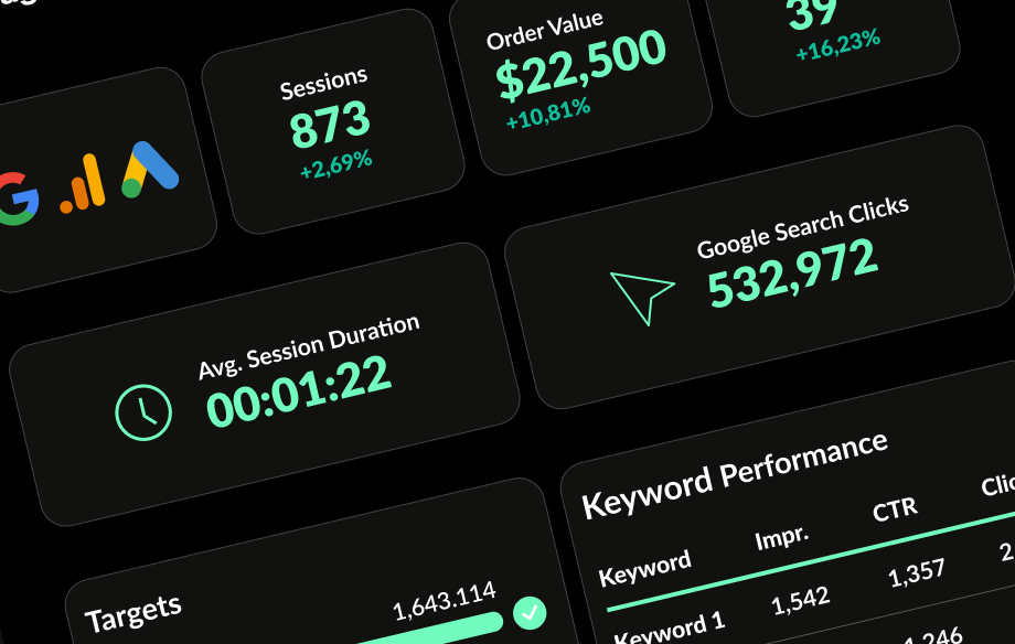 On-Page SEO dashboard with statistics