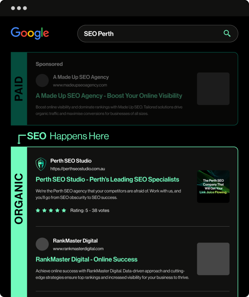 Infographic showing the position of SEO Marketing in Google Search Result Pages